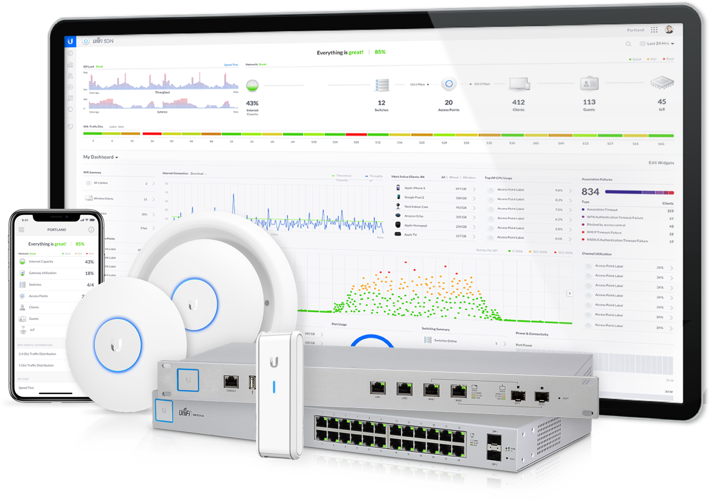 unifi-image@2x